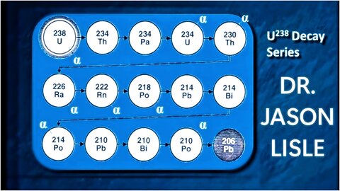 Radiometric Dating Accuacy Debunked [Dr. Jason Lisle]