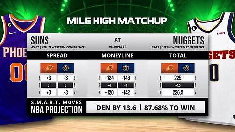 NBA 4/29 Playoff Preview: Best Bets In Suns (+3) Vs. Nuggets!