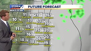 Windy Monday with clearing skies