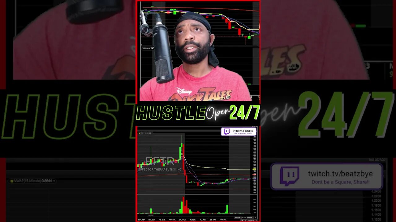 RUNNERS, RECAPS & PLAYS FINANCE SOLUTIONS MAY 26TH 2023