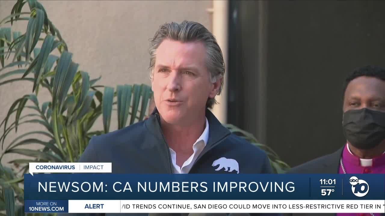 Newsom: We're turning the page on the pandemic