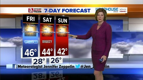 Jennifer's Evening Forecast