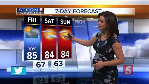 Bree's Evening Forecast: Thursday, July 27, 2017