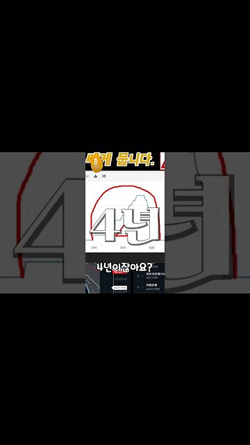 #Shorts 비트코인 지하실은 어디? 금리 인상엔 생명주기가 있다! 비트코인 2억 가는길 험난해|코인 실시간 분석|비트코인 시나리오|비트코인 전망 투자전략|차트분석 쪽집게 생방송