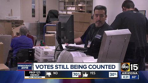 Thousands of votes still being counted