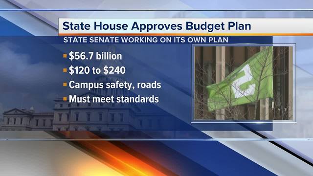Michigan House passes $56.7 billion budget