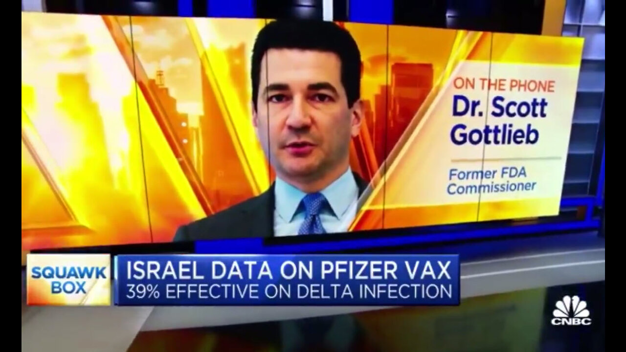 Israeli data showing Pfizer jab is just 39% effective...suggesting 3rd shot