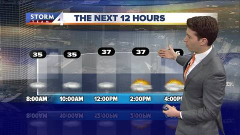 Cloudy with a few morning flurries Friday