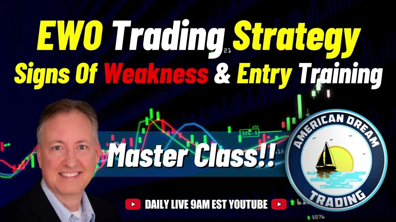 EWO Trading Strategy - Spotting Signs Of Weakness & Enhancing Entry Skills In The Stock Market