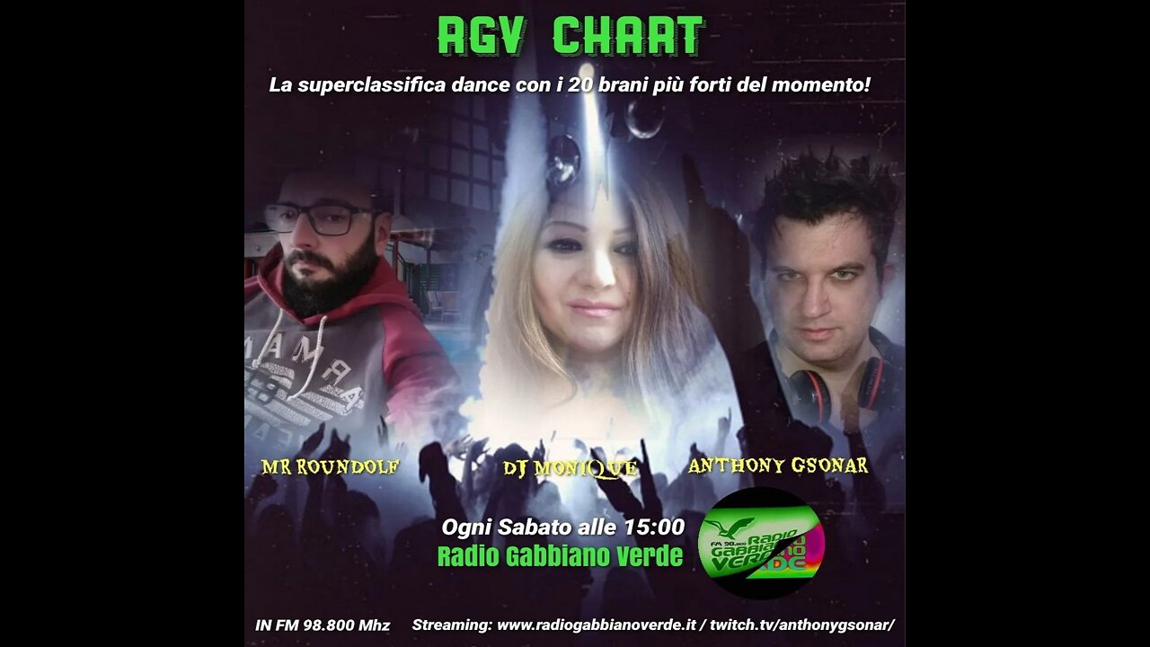 RGV Chart Videoclassifica 30 Aprile 2022