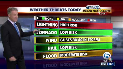 Tropical disturbance could bring heavy rain to South Florida this weekend