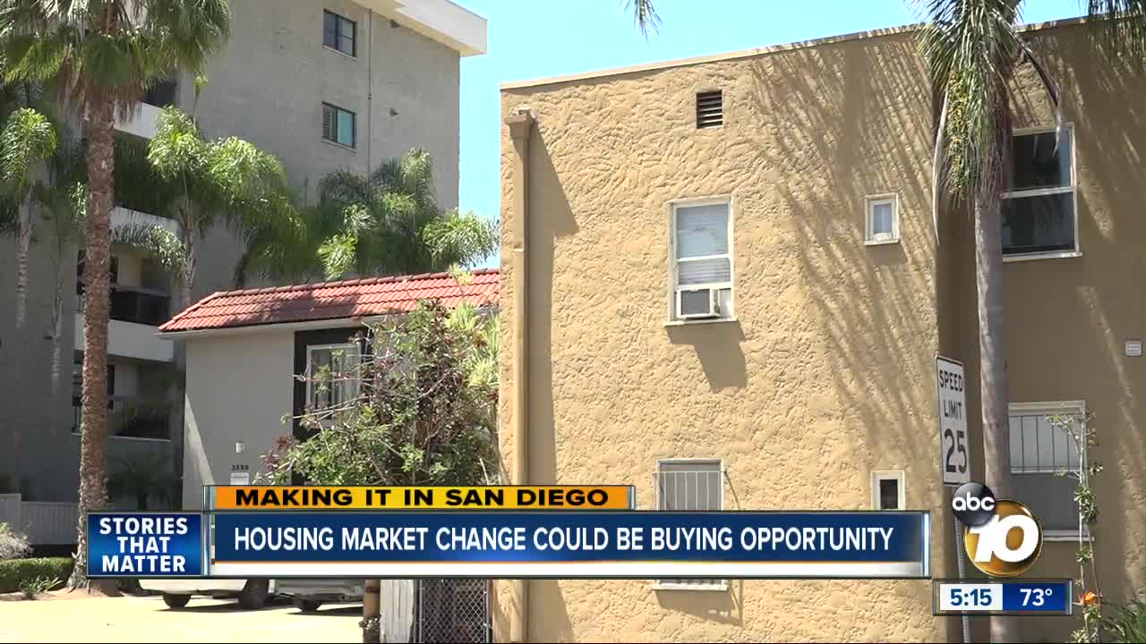 Lower interest rates make for buying opportunity