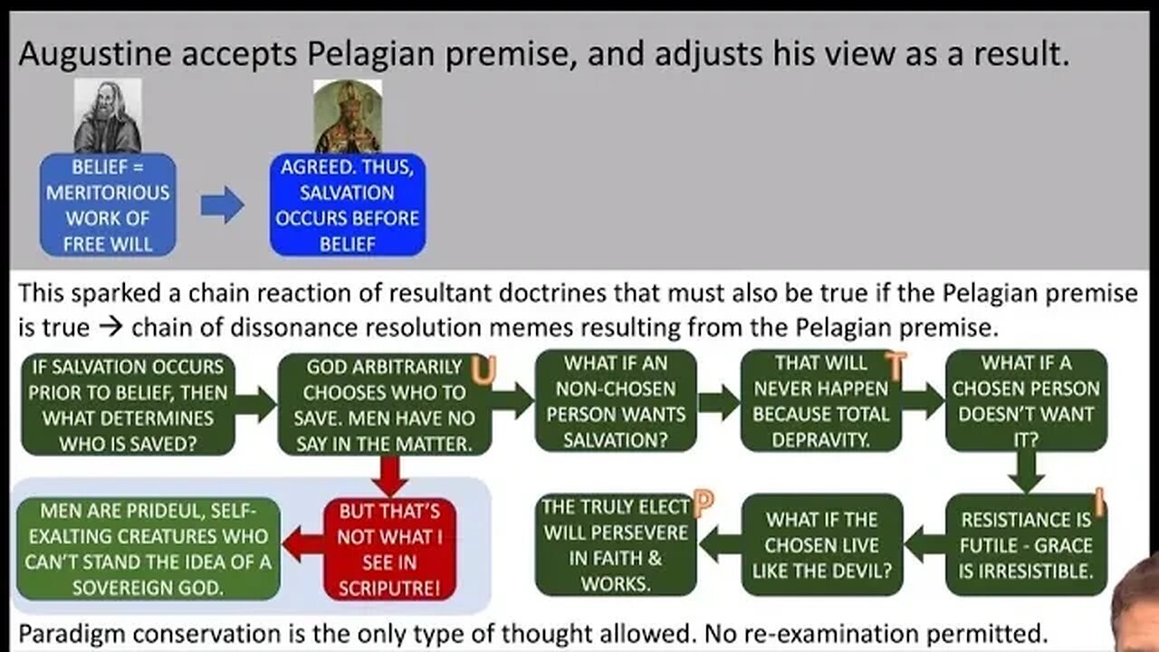 #Calvinism #Biblical_Interpretation * #KJV * See ➡️ @KevinThompson1611 ⬅️