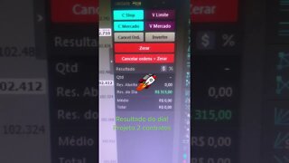 Operação no Mini Índice #thebigbosstrader #bolsadevalores #rendavariavel #trading #daytrade #trader