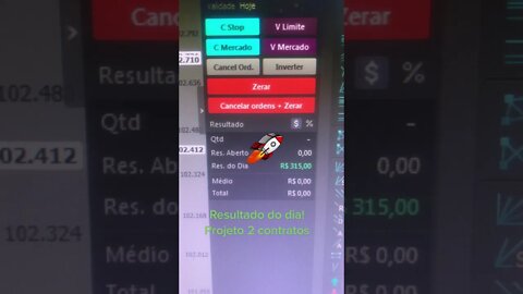 Operação no Mini Índice #thebigbosstrader #bolsadevalores #rendavariavel #trading #daytrade #trader