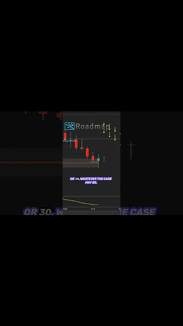 Decoding Price Action Accumulation Distribution #daytradetowin #priceaction