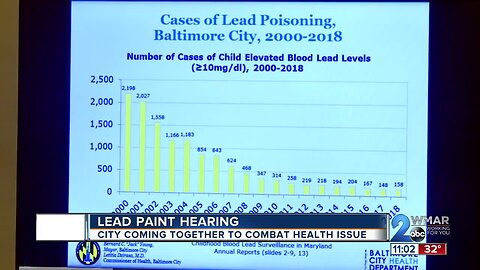 Fighting lead poisoning in Baltimore
