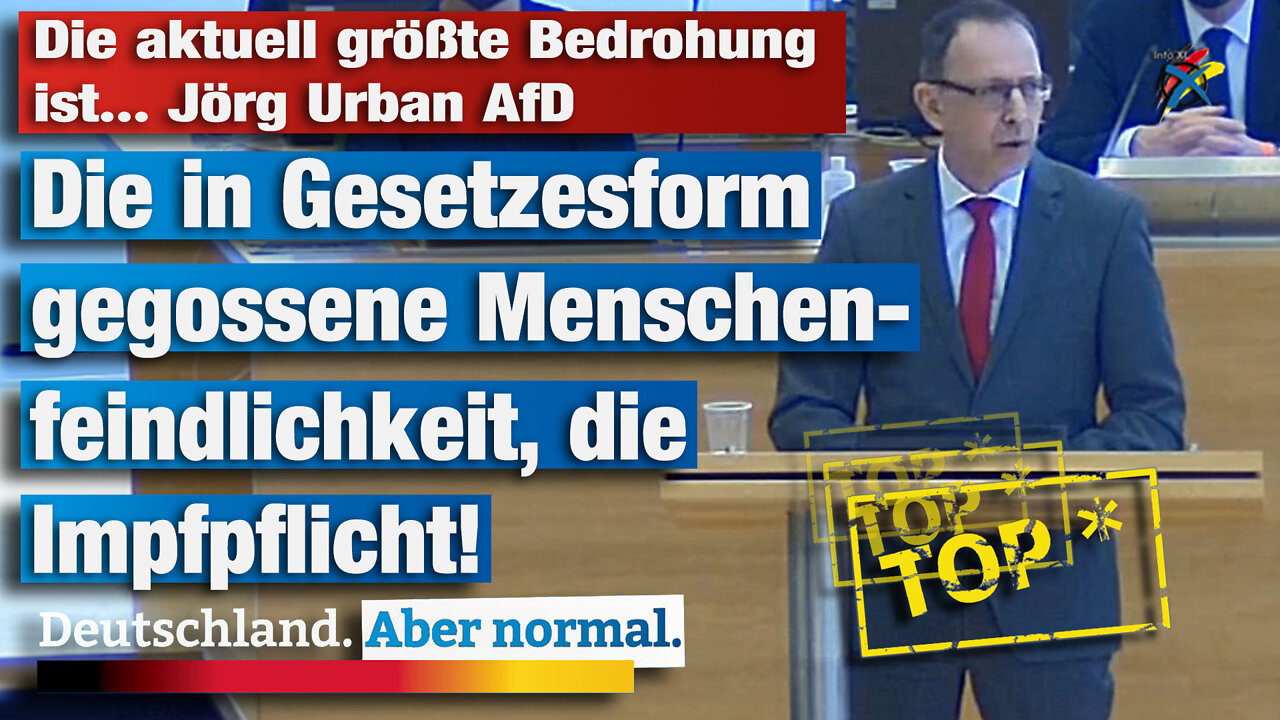 Die aktuell größte Bedrohung ist… Jörg Urban AfD