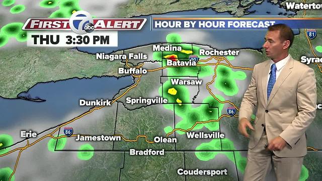 7 First Alert Forecast 08/03/17