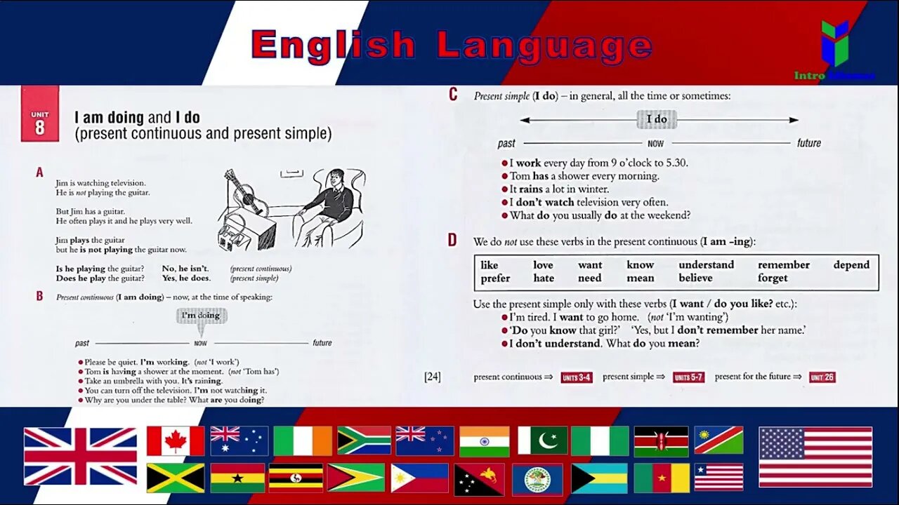 Unit 008 (I am doing and I do) Essential Grammar in Use Cambridge University Press