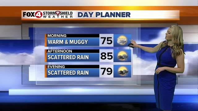 FORECAST: Rain Chances Increase Tuesday