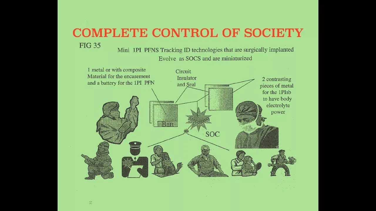 Complete Control of Society, Technology from ENKI - You are already Microchipped - Robert Stanley