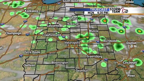 Sunday Night Forecast