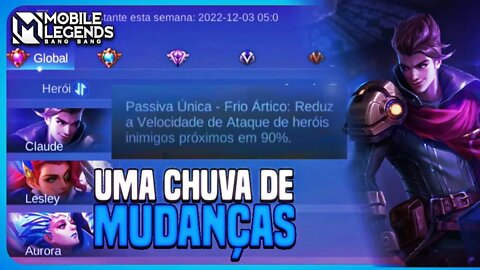 NOVO TOP GLOBAL E BR VINDO POR AÍ E MUDANÇA INSANA DE ITEM | PATCH NOTES SA | MLBB