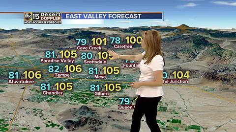 Drier air moves into Valley after scattered storms Wednesday