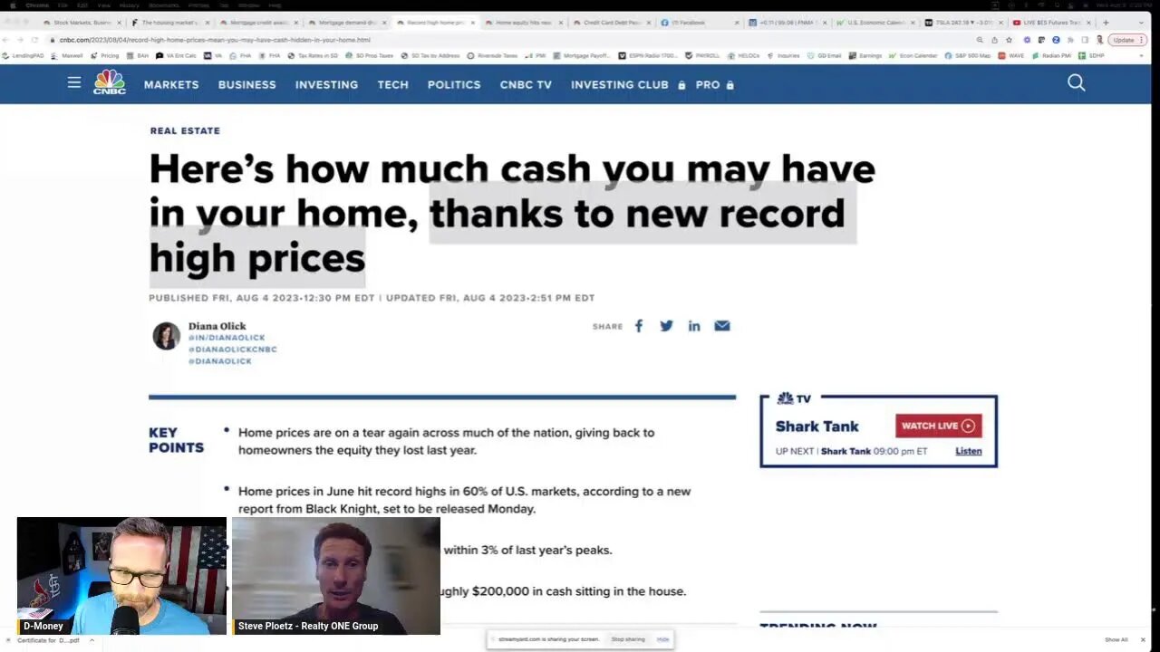 Mortgage Demand drops amid record high home prices - what is really going on?