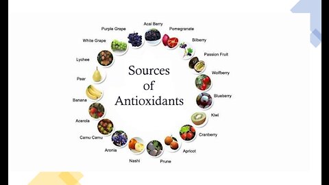 Antioxidants - Health Benefits & Disease Prevention