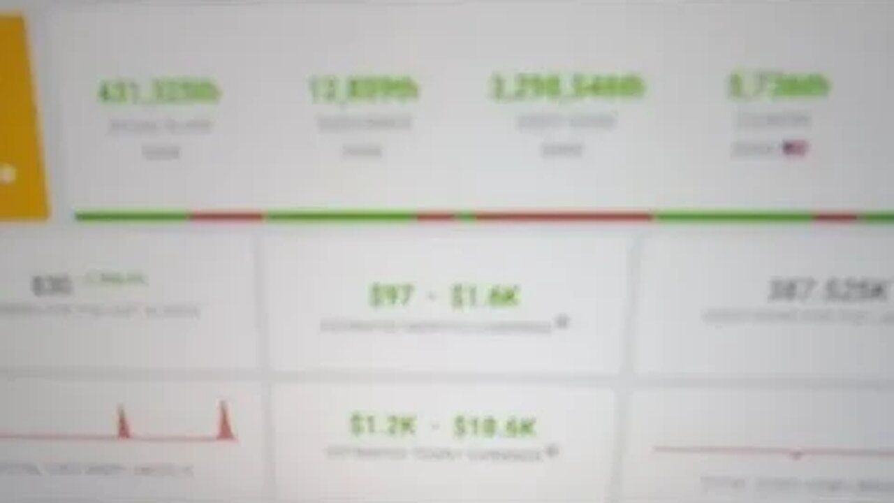 True Freeman Jealous Of Gary Martin Live 2.0 Analytics @GLM69 @WAWGKennelsllc