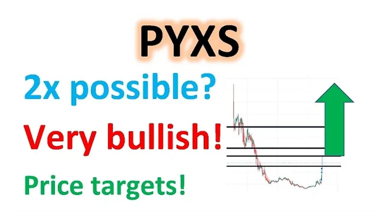 #PYXS 🔥 big squeeze coming??!! Attractive bullish chart! $PYXS