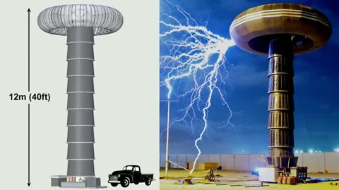 3 Million Volts of Free Electricity Produced from Tesla Technology