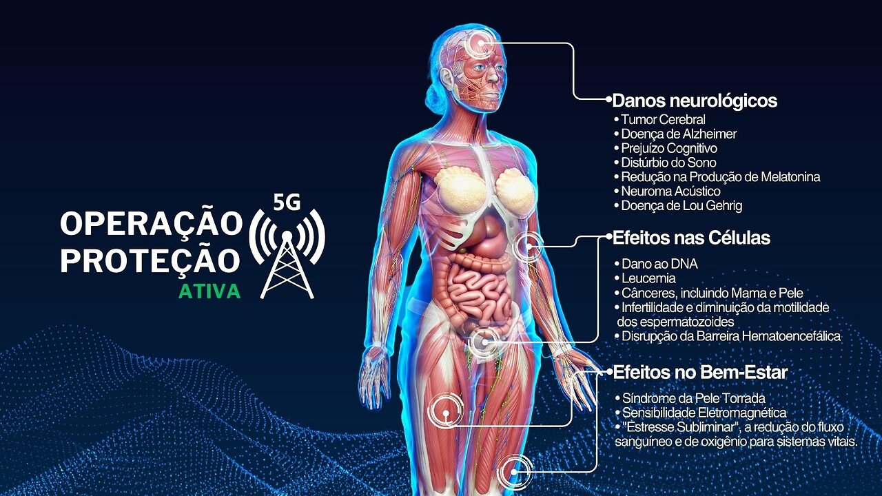 Radiação EMF: O Lado Invisível da Tecnologia