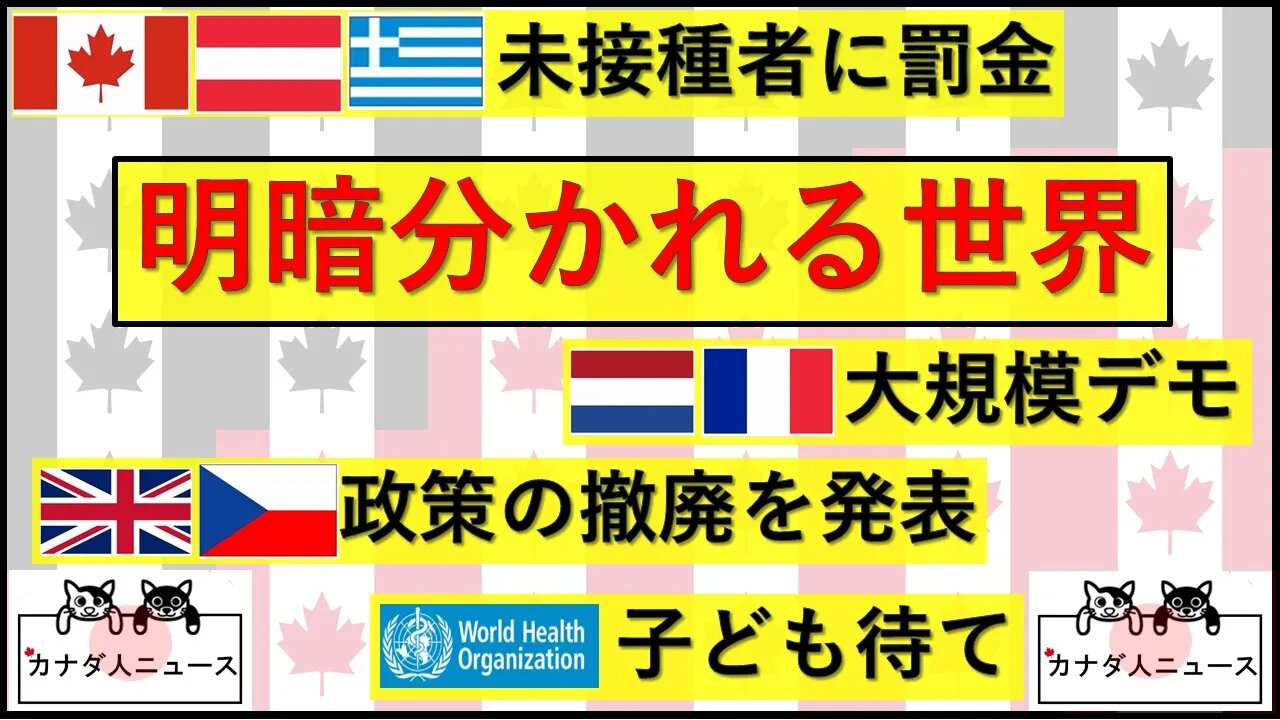 1.19 世界の変化とWHO