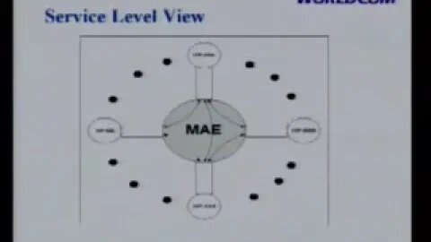 MAE Evolution