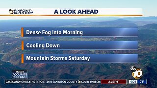 10News Weather With Meteorologist Angelica Campos