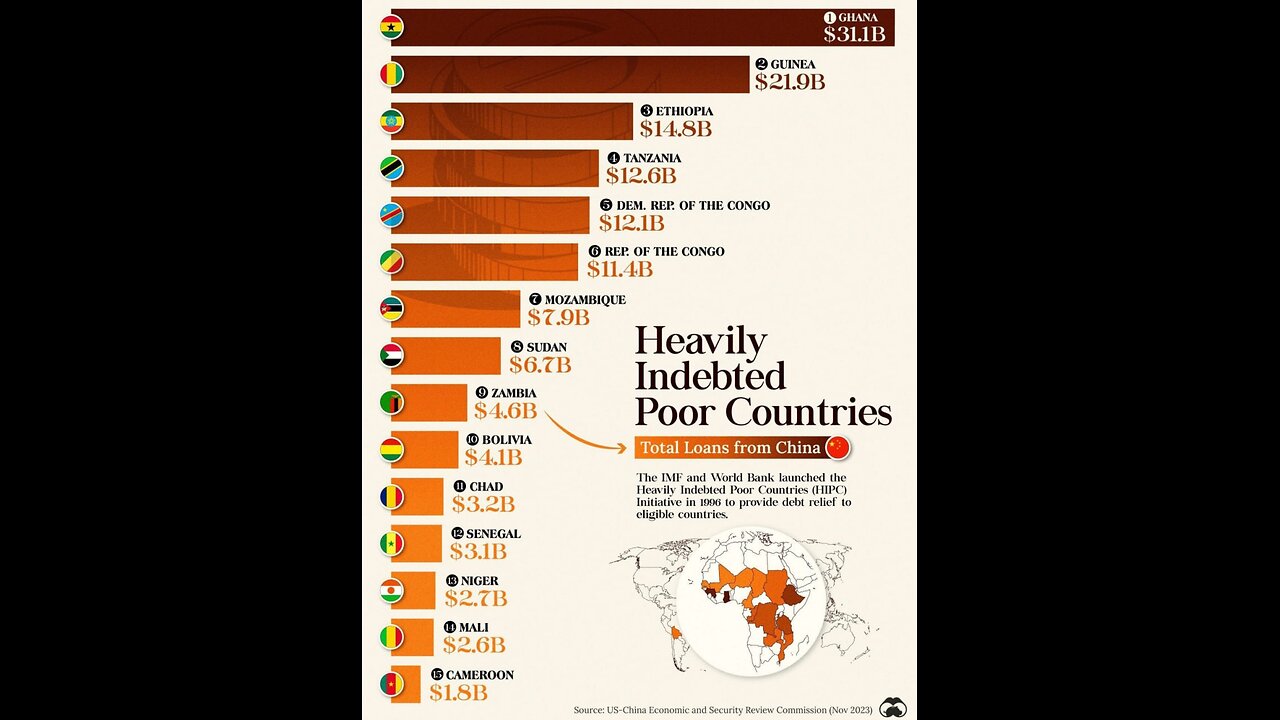 Currently, many African countries are dependent on China, 2. A view from above at Bakhmut