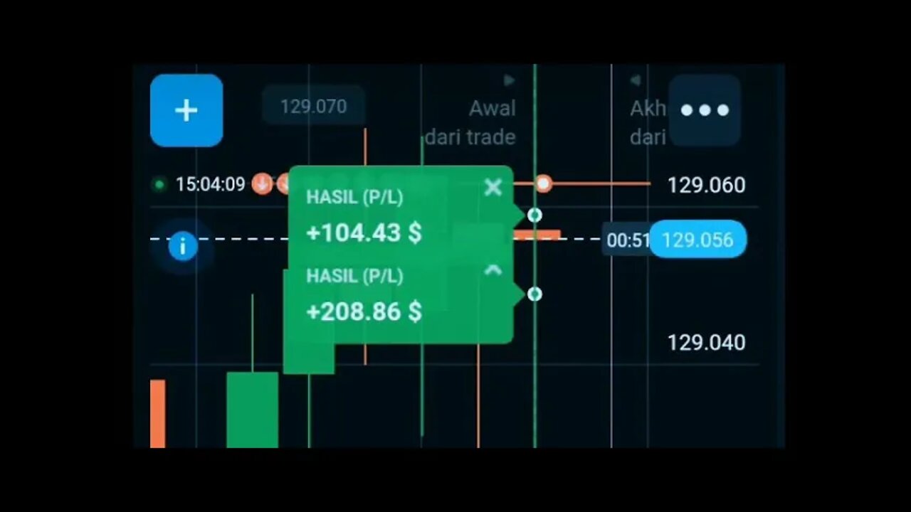 PROFIT MELIMPAH💸 #shorts #trading #quotex #ethereum #olymtrade #octafx #bitcoin #forex#binaryoptions