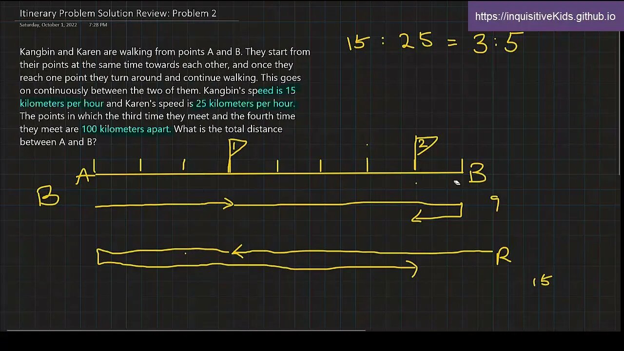 6th Grade Itinerary Problem Solution Review: Problem 2