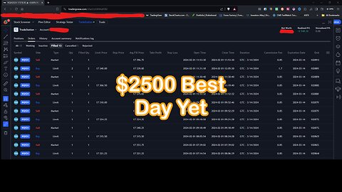 $2500 Day Trading NQ Futures | Best Day Yet