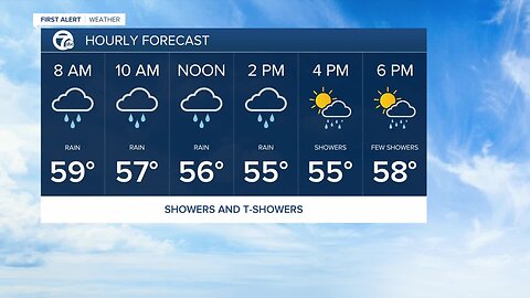 7 First Alert Forecast 5am 4/30