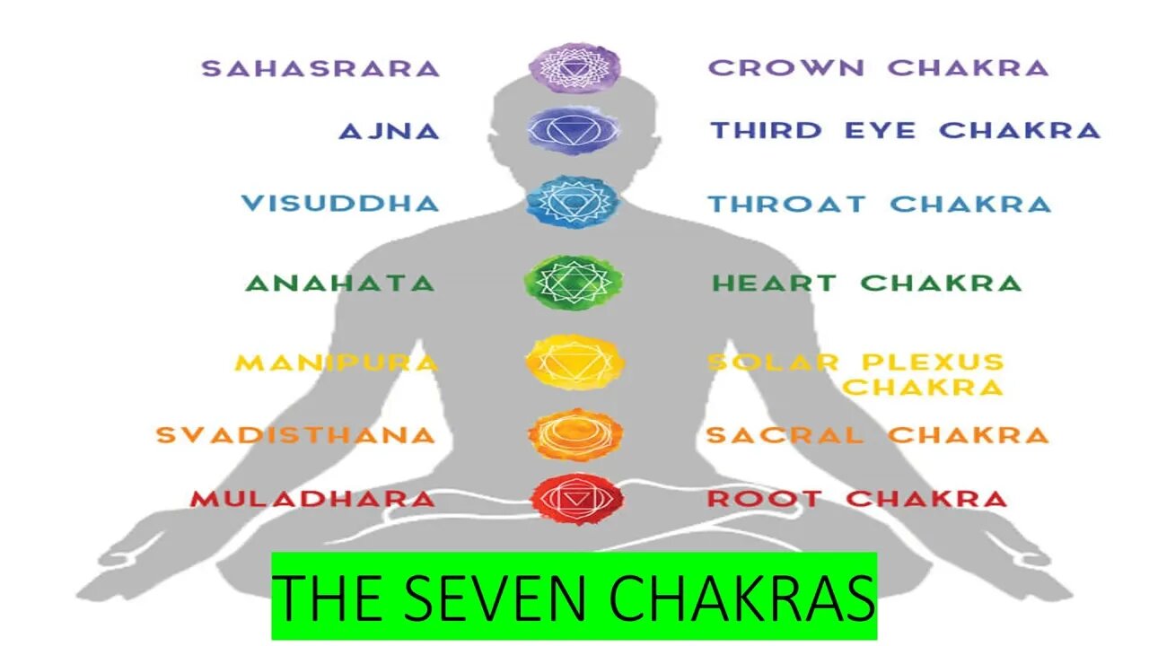 THE SEVEN CHAKRAS