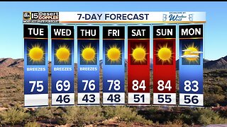 Cooler temperatures on the way