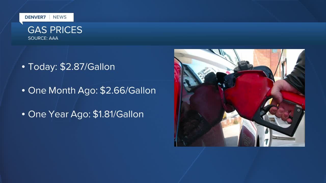 Have you seen gas prices jump?