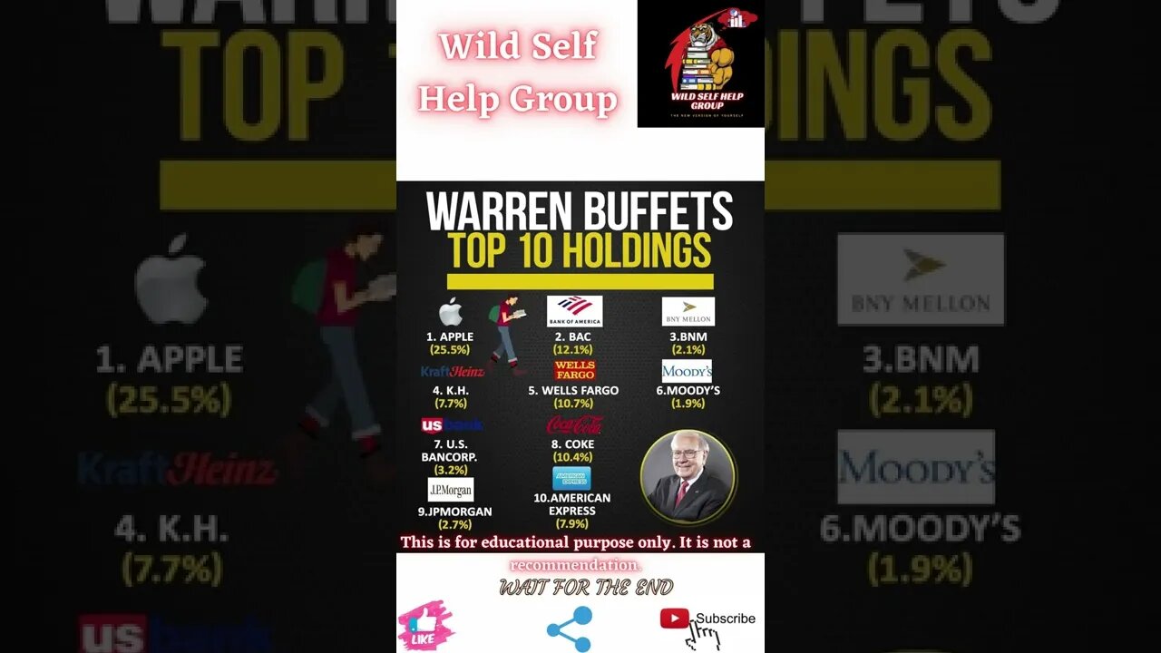 🔥Warren Buffets top 10 holdings🔥#shorts🔥#wildselfhelpgroup🔥24 march 2022🔥