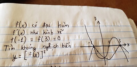 Toán 12: Cho hàm số f(x) có đạo hàm, f'(x) như hình vẽ, f(-1)=f(3)=0. Tìm nghịch biến y=[f(x)]^2