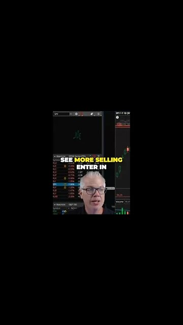 The Secrets Behind VIX Futures and Market Bottoms Revealed