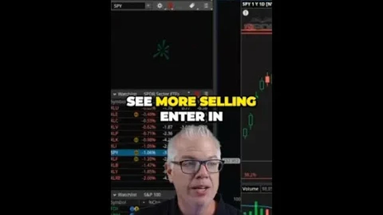 The Secrets Behind VIX Futures and Market Bottoms Revealed